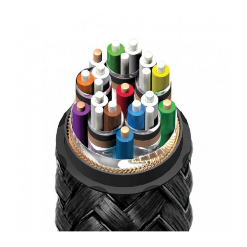 HDMI кабель Audioquest Dragon 48 HDMI 8K-10K 48Gbps