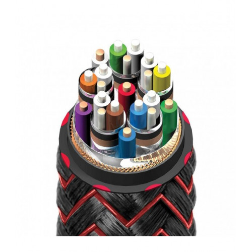 HDMI кабель Audioquest FireBird 48 HDMI 8K-10K 48Gbps