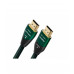 HDMI кабель AudioQuest Forest active