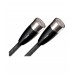 Міжблочний кабель Audioquest Yukon XLR