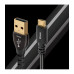 USB кабель Audioquest Pearl USB - A to Micro