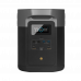 Портативный источник питания EcoFlow DELTA Max 1600