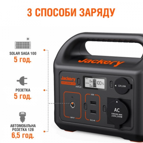 Зарядна станція Jackery Explorer 240 EU