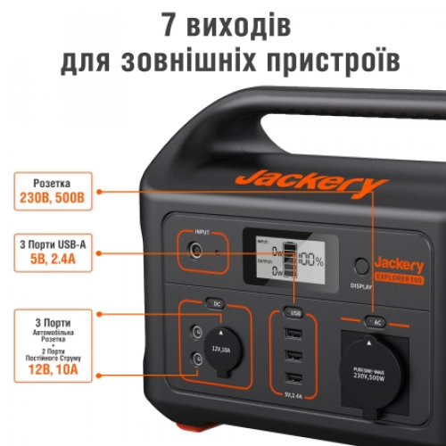 Зарядна станція Jackery Explorer 500EU