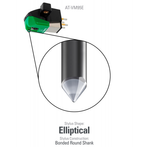 Головка звукознімача Audio-Technica AT-VM95E