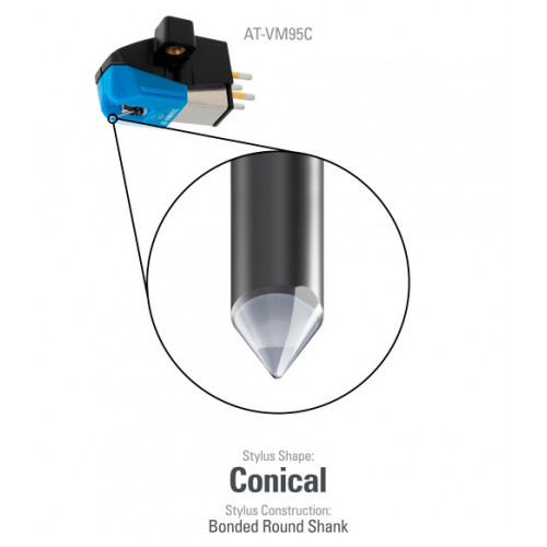 Головка звукознімача Audio-Technica AT-VM95C
